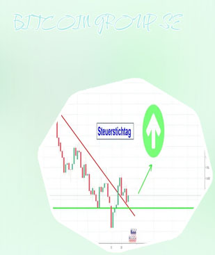 Bitcoin kurs realtime